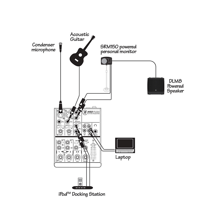 Микшерный пульт Mackie 402 VLZ 4 Black - рис.4