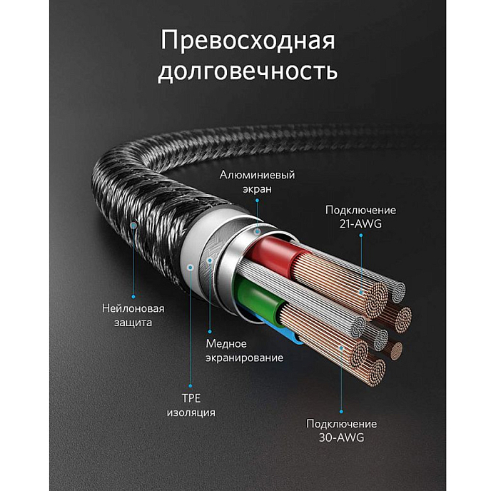 Кабель Anker PowerLine+ II USB-C - Lightning Black 0.9m - рис.8