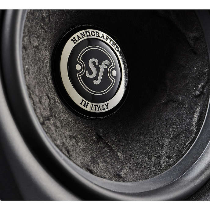 Напольная акустика Sonus Faber Olympica Nova II walnut - рис.4