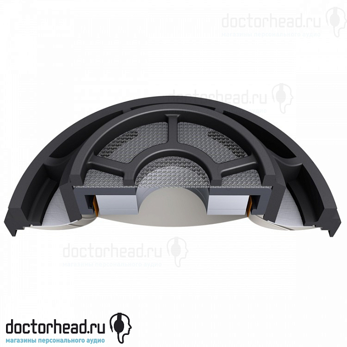 Наушники Sennheiser HD 700 - рис.3