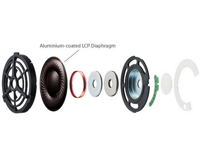 Наушники Sony MDR-1ADAC - рис.3