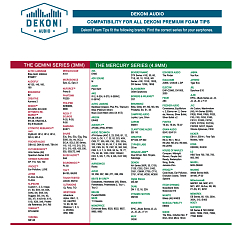 Амбушюры Dekoni Audio Bulletz Gemini Large Single Pair