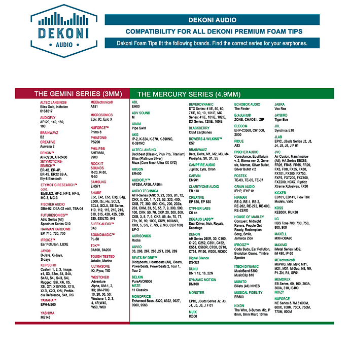 Амбушюры Dekoni Audio Bulletz Gemini Large Single Pair - рис.1