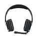 - рис.3 Игровая гарнитура Cooler Master Pulse-R - рис.3