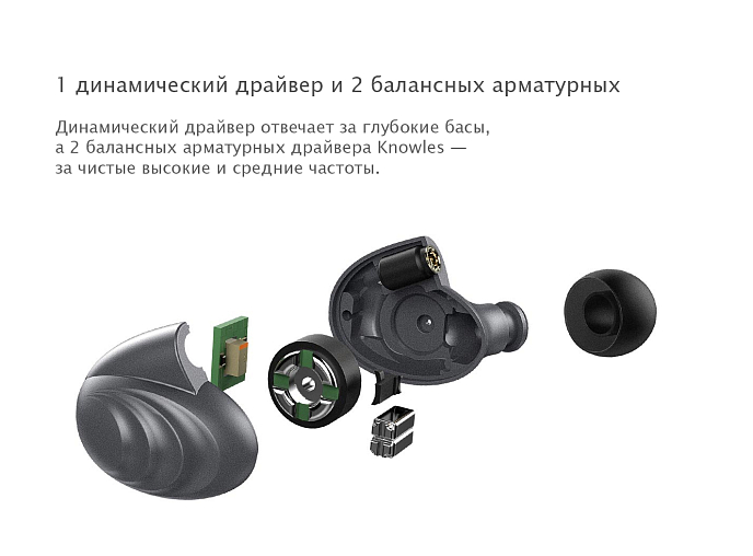 Наушники FiiO F9 Pro Titanium - рис.12