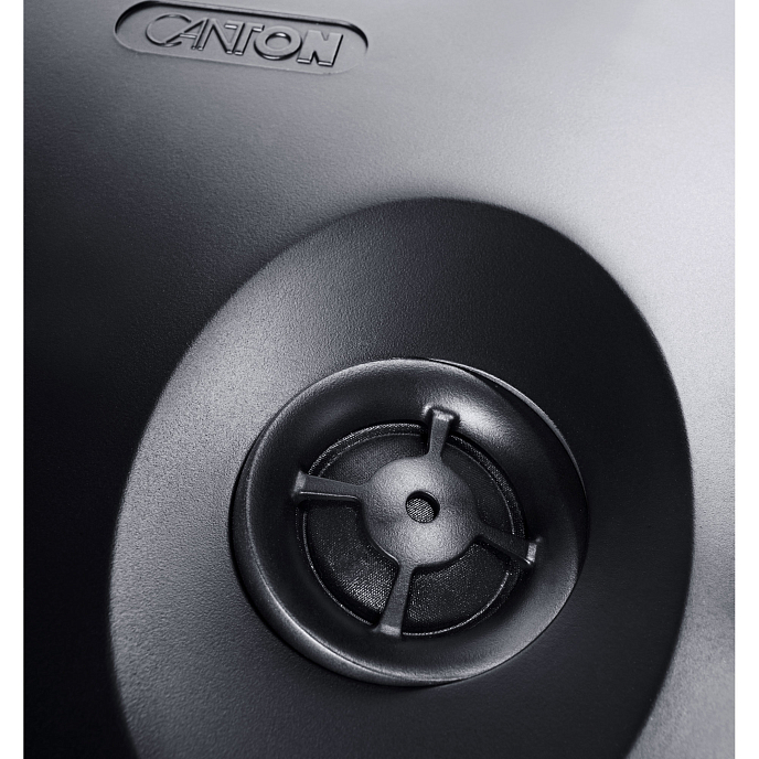 Встраиваемая акустика Canton InWall 443 White - рис.3