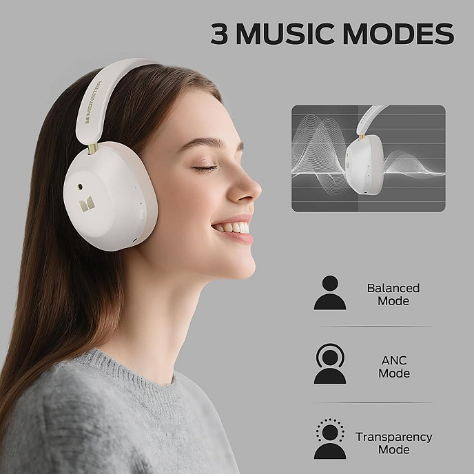 Беспроводные наушники Monster Persona 6th ANC White - рис.9