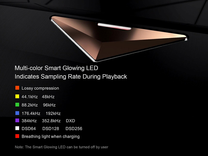 Плеер Cayin N8 - рис.19