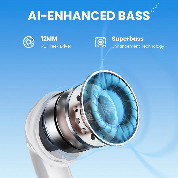 Беспроводные наушники Ugreen HiTune H3 White - рис.5