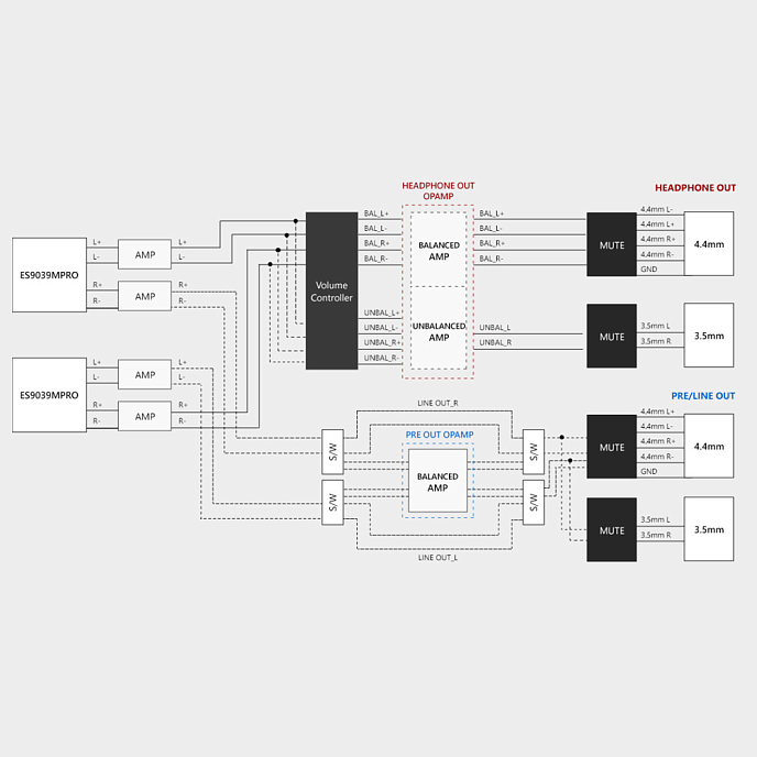 Плеер Astell&Kern KANN ULTRA Astro Gray - рис.11