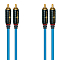 Wireworld Stream Interconnect 1 m