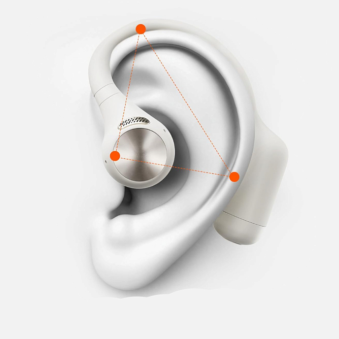 Наушники накладные OneOdio OpenRock S2 White - рис.2