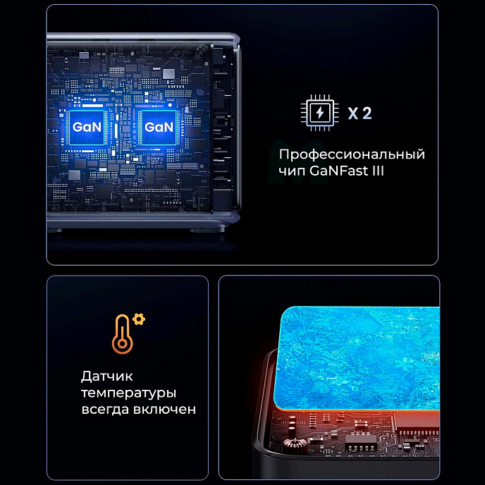 Сетевое зарядное устройство Ugreen CD333 300W 5-Port PD GaN Grey - рис.7