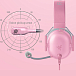 Игровая гарнитура Razer Blackshark V2 X Pink - рис.8