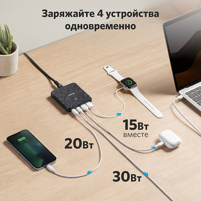 Сетевое зарядное устройство Anker PowerPort Atom III 65W Slim - рис.4