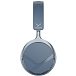 Беспроводные наушники Beyerdynamic AVENTHO Y Blue Fusion - рис.3
