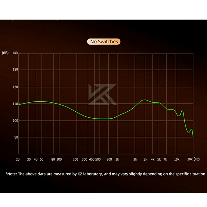 Наушники внутриканальные KZ Duonic (Without Switches) 3.5mm Without Mic Silver - рис.4