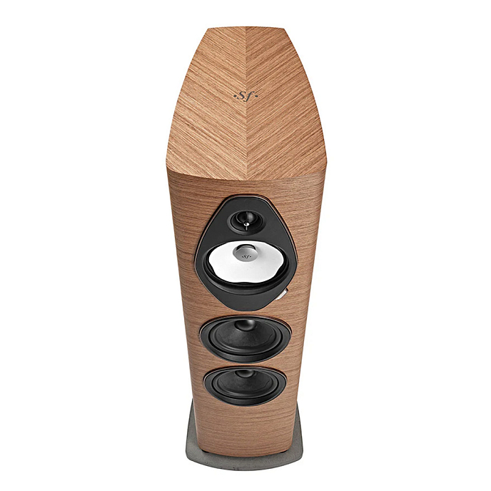 Напольная акустика Sonus Faber Sonetto V G2 Walnut - рис.4