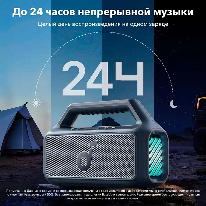 Портативная колонка Anker Soundcore Boom 2 Blue - рис.5