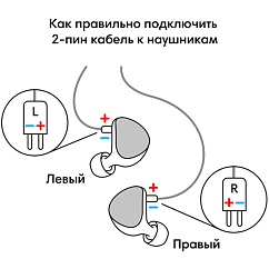 IEM наушники Aurian Sunset Universal