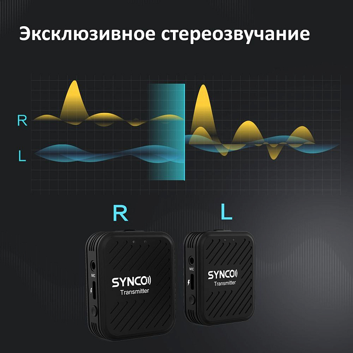Микрофон беспроводной Synco G1A2 - рис.3