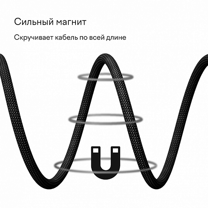 Кабель Magssory CBL001 60W USB-C Black 1.2m - рис.3