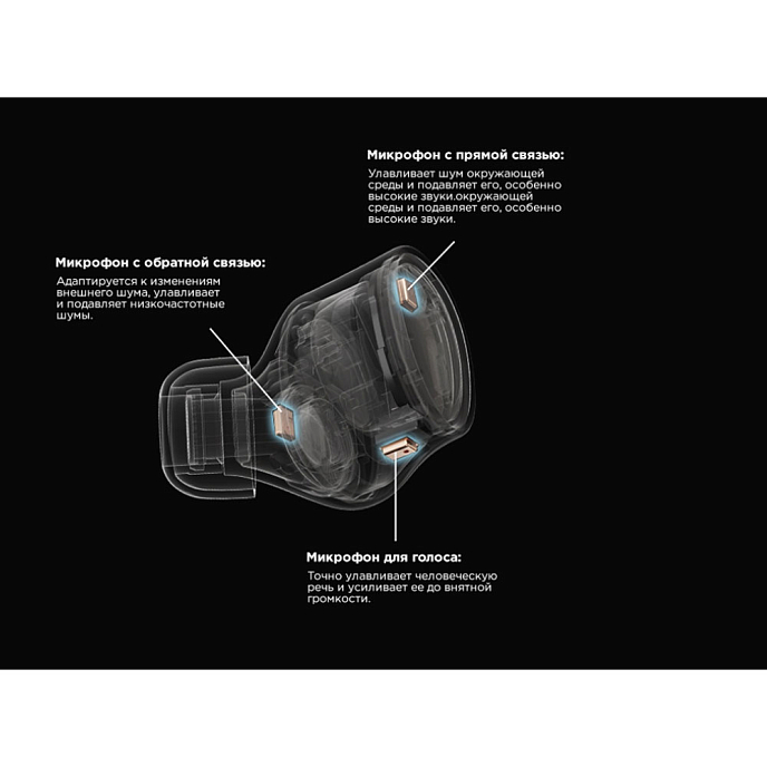 Беспроводные наушники 1MORE Evo Black - рис.12