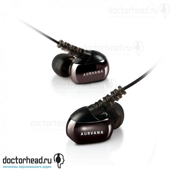 Наушники Creative Aurvana In-Ear 3 - рис.0