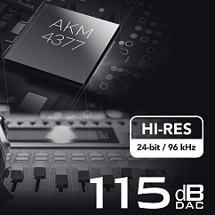 Внешняя звуковая карта Creative Sound Blaster X1
