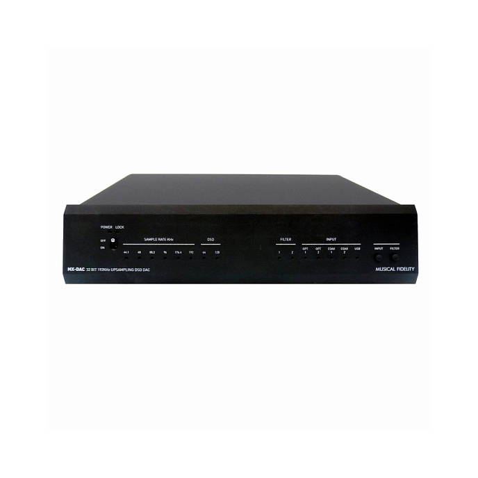 ЦАП Musical Fidelity MX-DAC - рис.0