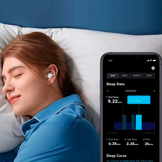 Беспроводные наушники Anker Soundcore Sleep A10 White - рис.9