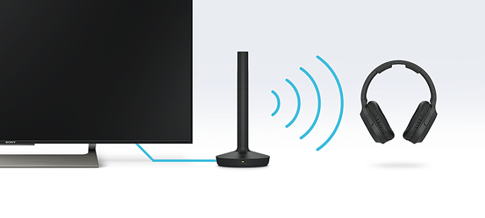 Беспроводные наушники Sony WH-L600 - рис.9