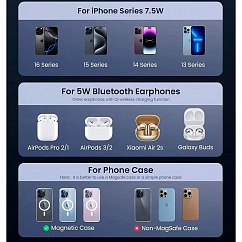 Зарядное устройство Ugreen W528 2-in-1 Wireless Charger for Iphone 7.5W, AirPods Grey