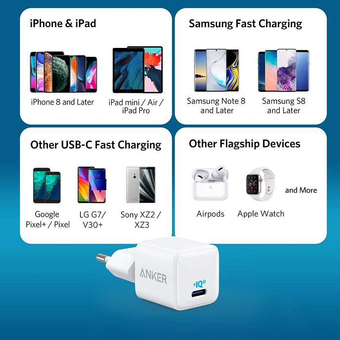Сетевое зарядное устройство Anker PowerPort III Nano 18W USB-C White - рис.1