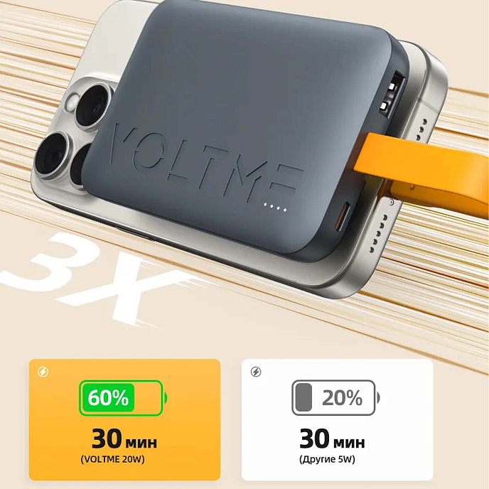 Портативный аккумулятор VOLTME Hypercore 10K Sling HP10C Dark Grey Metallic - рис.1