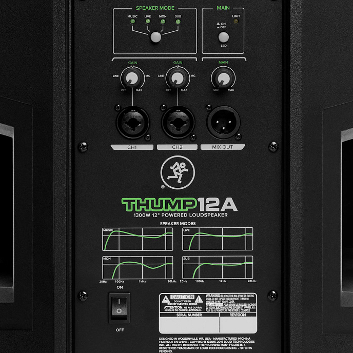 Акустическая система Mackie Thump12A Black - рис.6