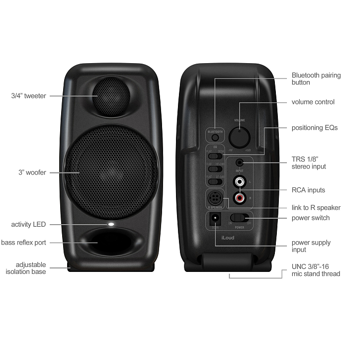 Студийный монитор IK Multimedia iLoud Micro Monitor Black - рис.9