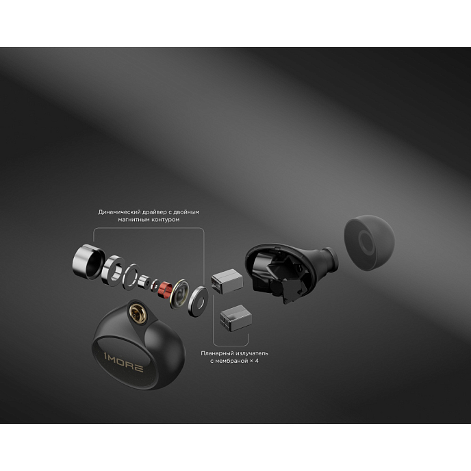 Наушники внутриканальные 1MORE Penta Driver Black - рис.5