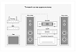 Сетевой аудиоплеер Aurender N10 8Tb Silver - рис.7