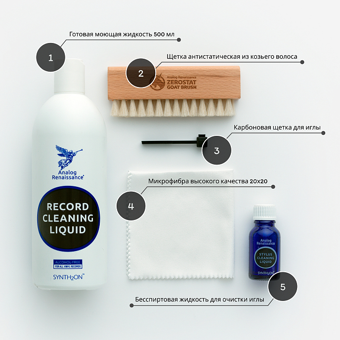 Жидкость для чистки винила Analog Renaissance Master Cleaning Box - рис.1