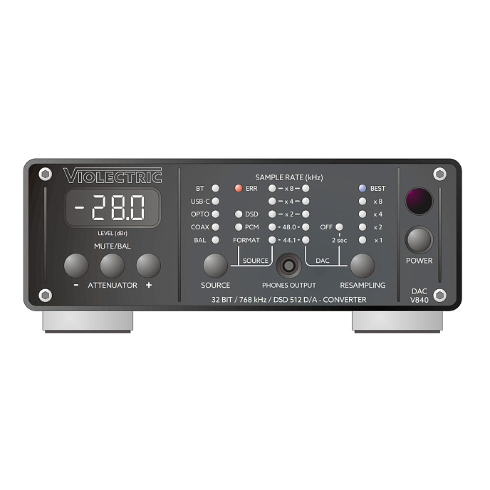 ЦАП Violectric DAC V840 - рис.0