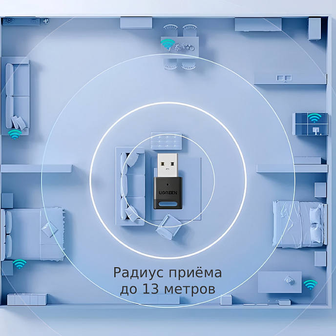Адаптер Ugreen CM748 Bluetooth 5.4 Adapter USB-A Grey - рис.3