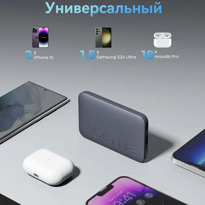 Портативный аккумулятор VOLTME Hypercore 10K HP10 Dark Grey Metallic - рис.5