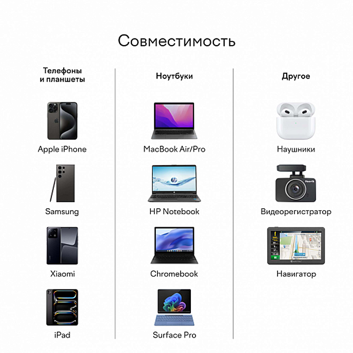 Автомобильное зарядное устройство Magssory CCH002 45W Silver - рис.8