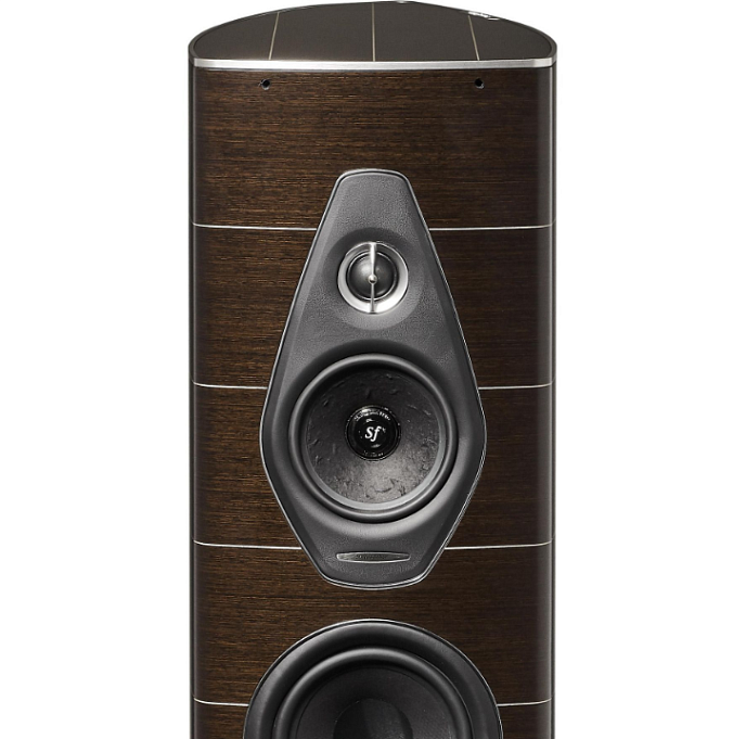 Напольная акустика Sonus Faber Olympica Nova III wenge - рис.5