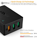 Сетевое зарядное устройство Aukey PA-T14 3-Port USB Charger Power Adapter - рис.2