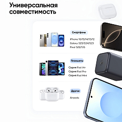 Сетевое зарядное устройство Ugreen X524 GaN Fast Charger 45W USB-C Black