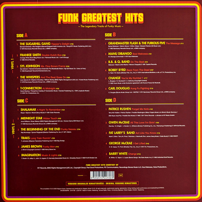 Виниловая пластинка Various Artists - Funk Greatest Hits LP - рис.1