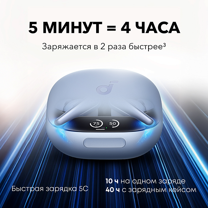 Беспроводные наушники Anker Soundcore Liberty 4 Pro NC matte light blue tws внутриканальные наушники с шумоподавлением_OpenBox - рис.3