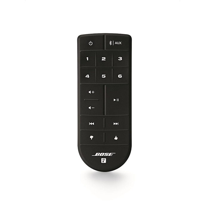 Портативная колонка BOSE SoundTouch 30 Series III White - рис.3